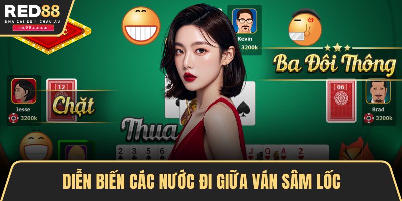 Diễn biến các nước đi giữa ván Sâm lốc